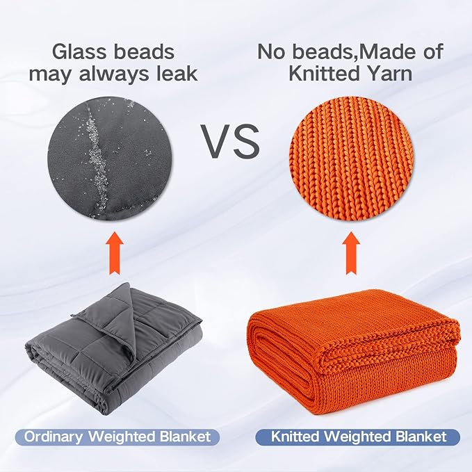 Guohaoi Knitted Weighted Blanket - Image 5