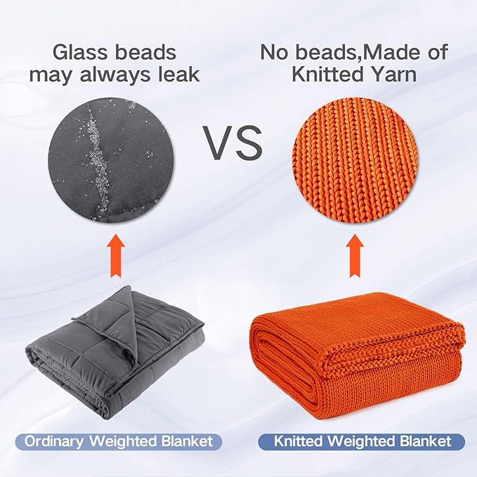 Guohaoi Knitted Weighted Blanket - Image 5