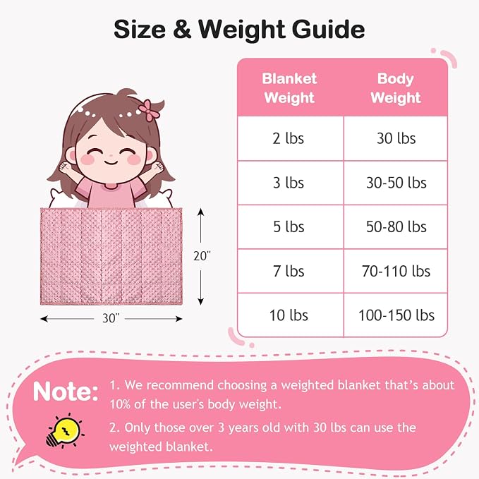 Kivik Weighted Lap Pad, Minky Dots Small Weighted Blanket 2lbs, Ultra-Soft - Image 6