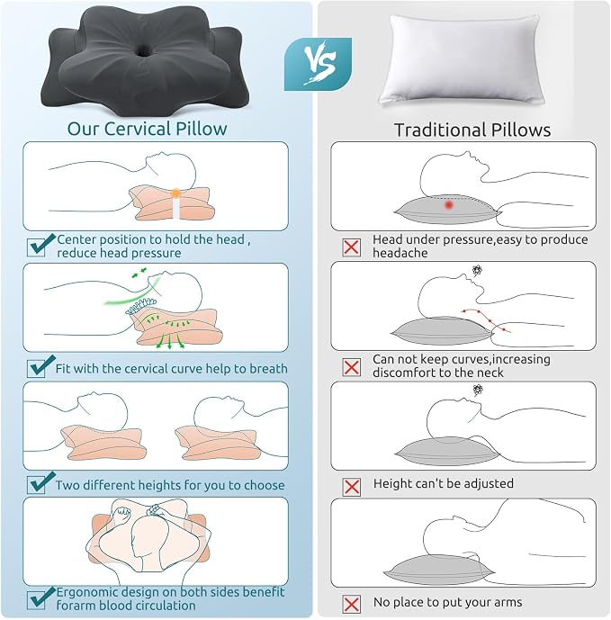 DONAMA Cervical Pillow for Neck and Shoulder Pain Relief, Cooling Contour - Image 5