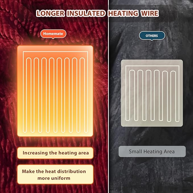Homemate Electric Heated Blanket Twin - Image 5