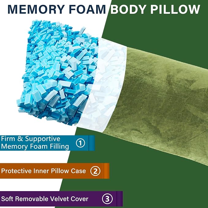 1 MIDDLE ONE Body Pillow, Memory Foam Body Pillows - Image 2