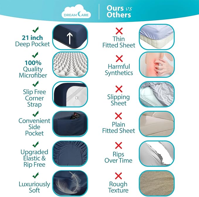 DREAMCARE King Fitted Sheet Only - Image 2