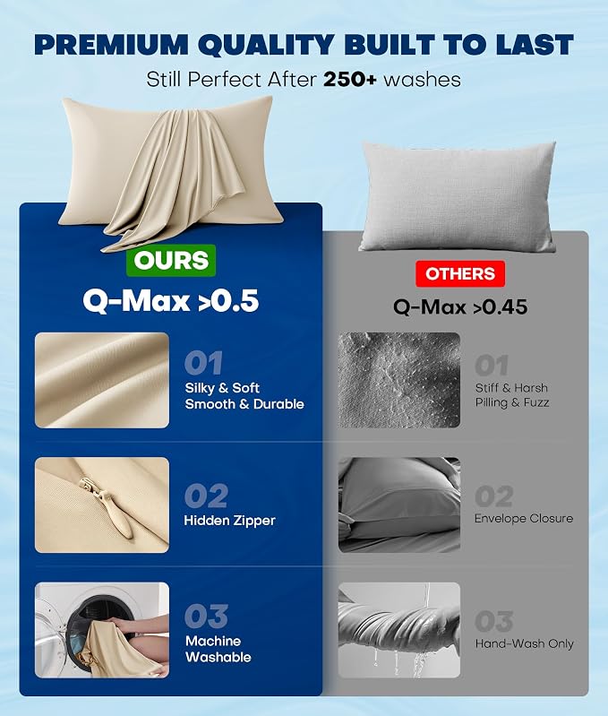 Ultra-Chill Cooling Pillowcase Set of 2 - Image 6