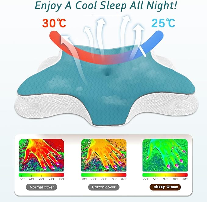 CHxxy Cervical Pillow for Neck Pain Relief, Memory Foam Pillows, Ergonomic - Image 5