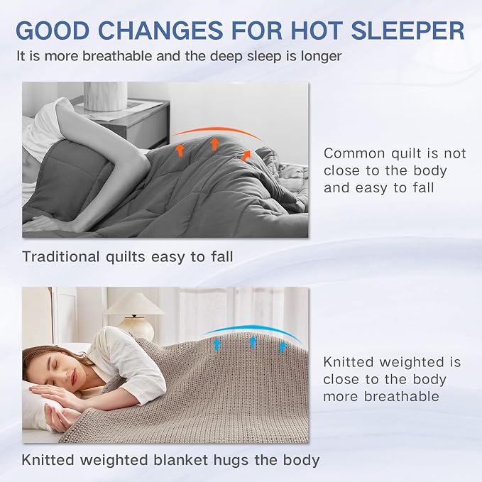 Guohaoi Knitted Weighted Blanket - Image 4
