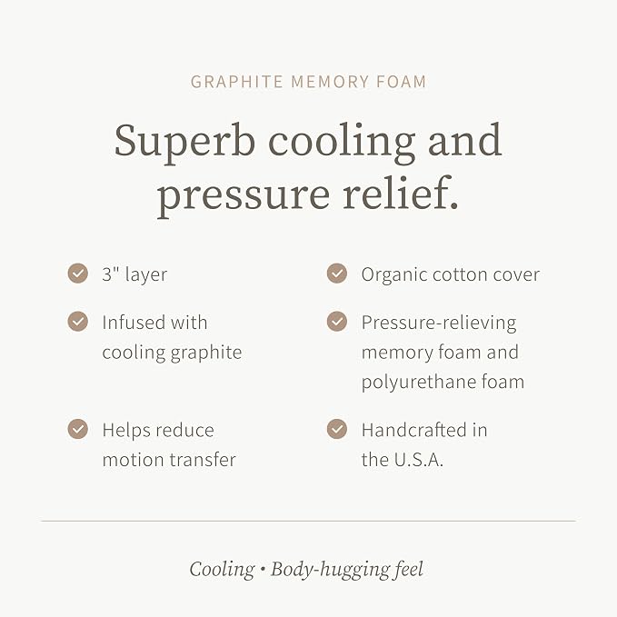 Saatva Graphite Memory Foam Mattress Topper - Image 2
