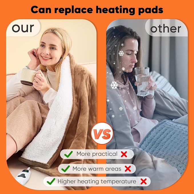 greenoak Heated Blanket Electric Throw 50"X60", Heating Blanket - Image 5
