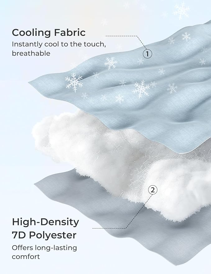 Momcozy Pregnancy Pillows with Cooling Cover, U-Shaped Full Body Maternity - Image 7