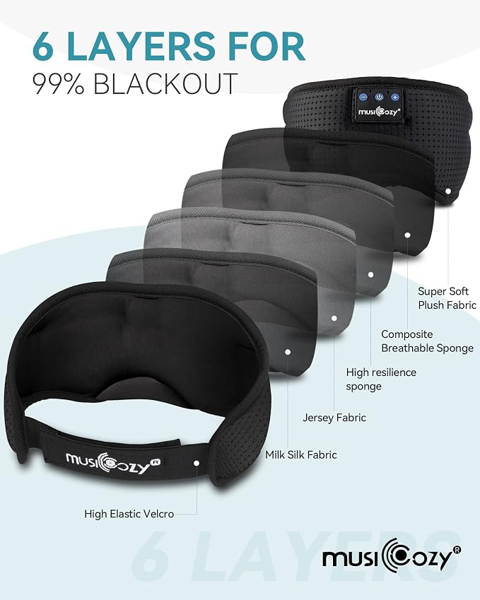 MUSICOZY Sleep Headphones Breathable Bluetooth 5.4 Headband 3D Sleeping - Image 6