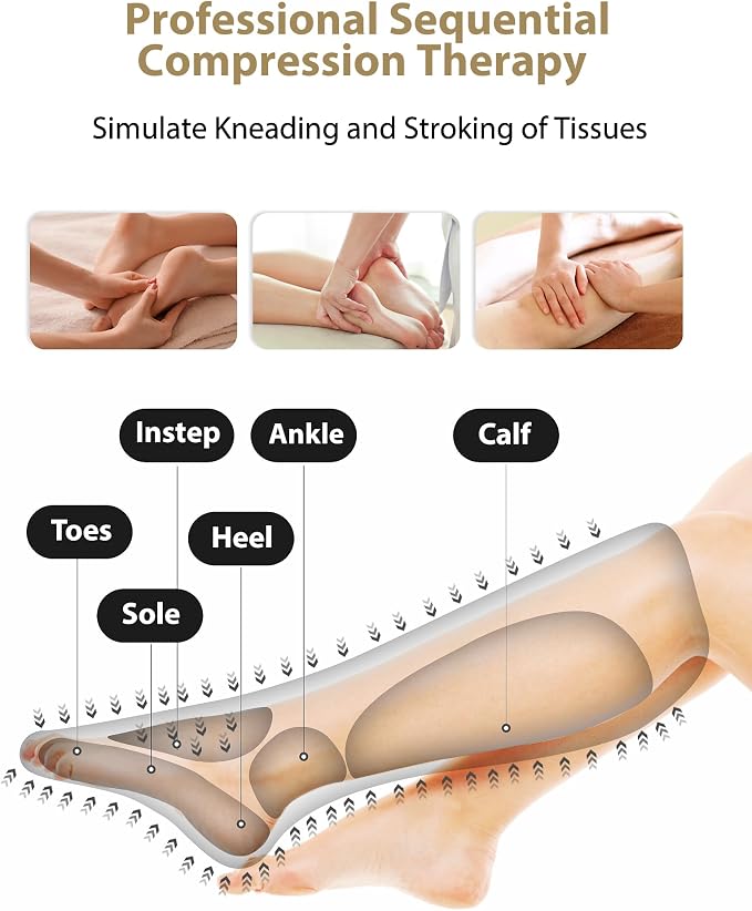 FIT KING Leg Massager for Circulation and Pain Relief, Air Compression Leg and - Image 4