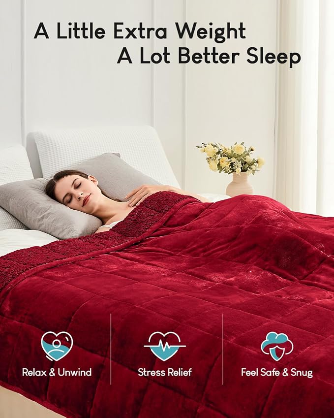 Cottonblue Sherpa Weighted Blanket - Image 2