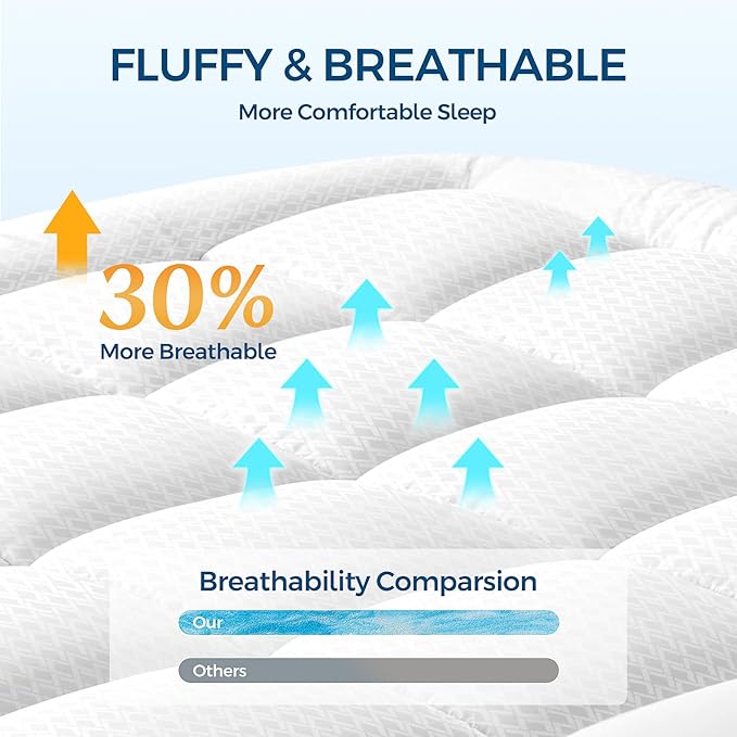 Premium Dual Layer 4 Inch Memory Foam Mattress Topper, 2 Inch Gel Memory Foam - Image 4