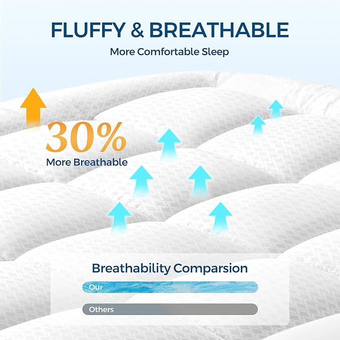 Premium Dual Layer 4 Inch Memory Foam Mattress Topper, 2 Inch Gel Memory Foam - Image 4