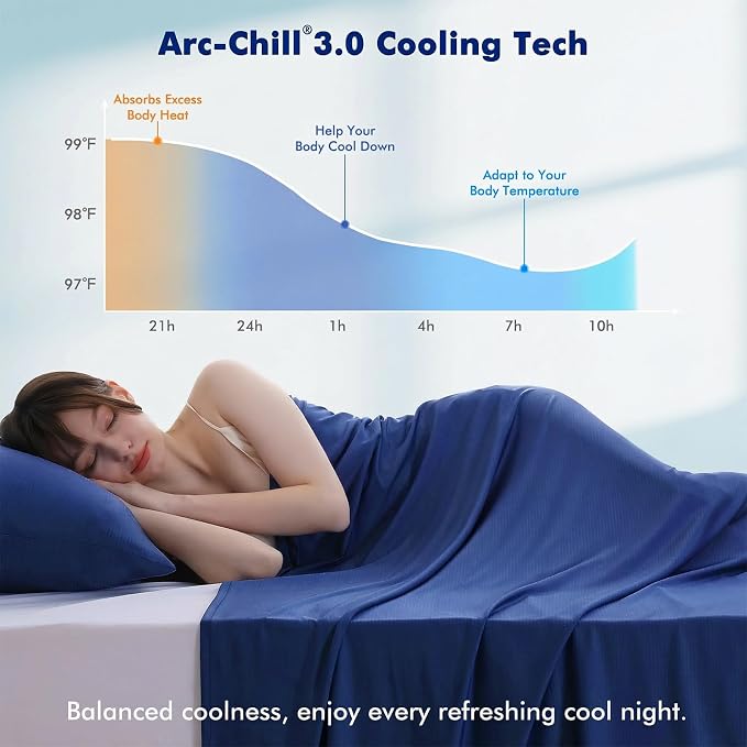 Elegear Cooling Blankets for Hot Sleeper, Arc-Chill 3.0 Cool Fiber - Image 2
