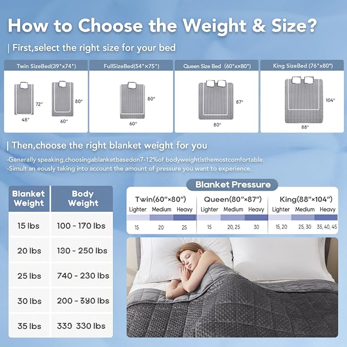 Topcee Weighted Blanket for Adults, Minky Dots Heavy Blanket for 110-130lbs - Image 7