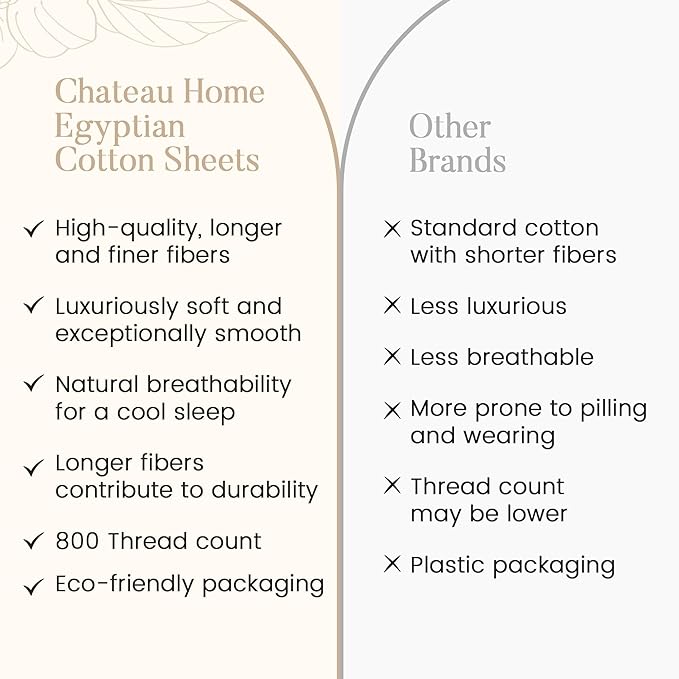Egyptian Cotton Sheets King Size Sheets Deep Pocket Set, 800 Thread Count 4PC - Image 7