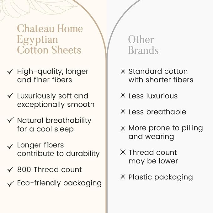 100% Cotton Sheets For Sateen Weave Twin Bed, 800TC Fully Elasticated Twin - Image 5