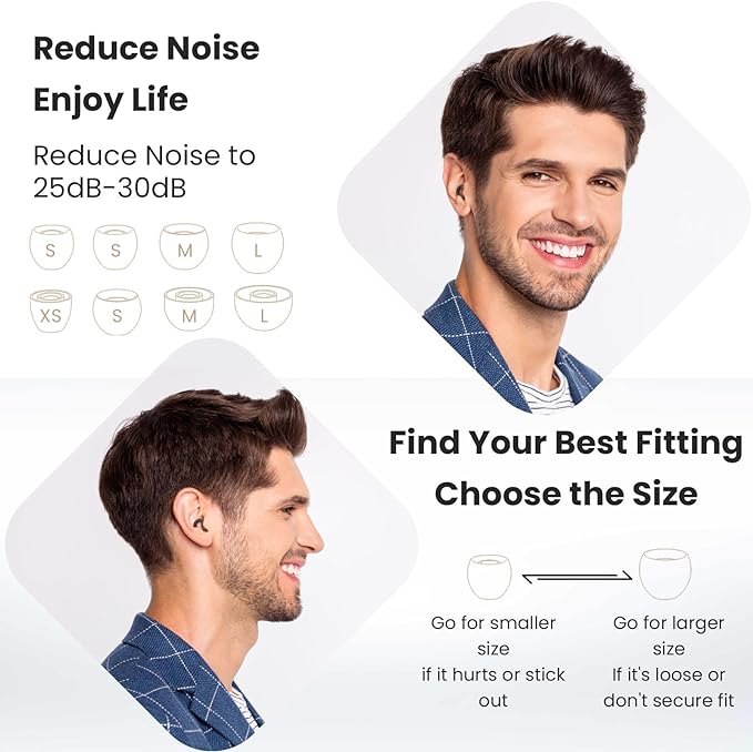 JUSTRVN Ear Plugs for Sleeping, 2 Pairs of Reusable Earplugs for Noise - Image 6