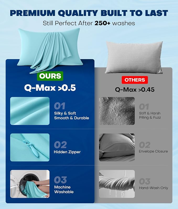 Ultra-Chill Cooling Pillowcase Set of 2 - Image 6