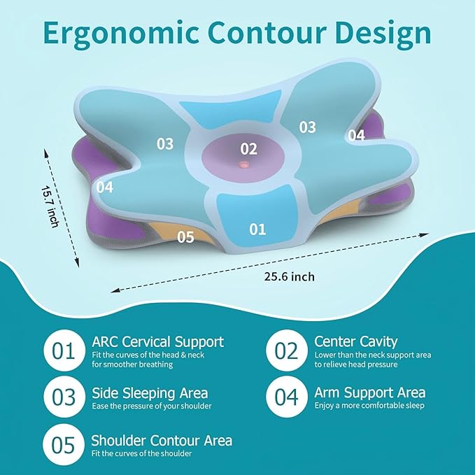 Cervical Neck Pillow for Pain Relief - Image 4