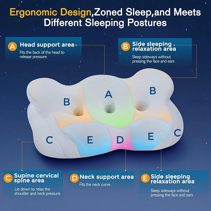 Cervical Neck Pillow, Pillows for Neck and Shoulder Pain, Contour Pillow - Image 5