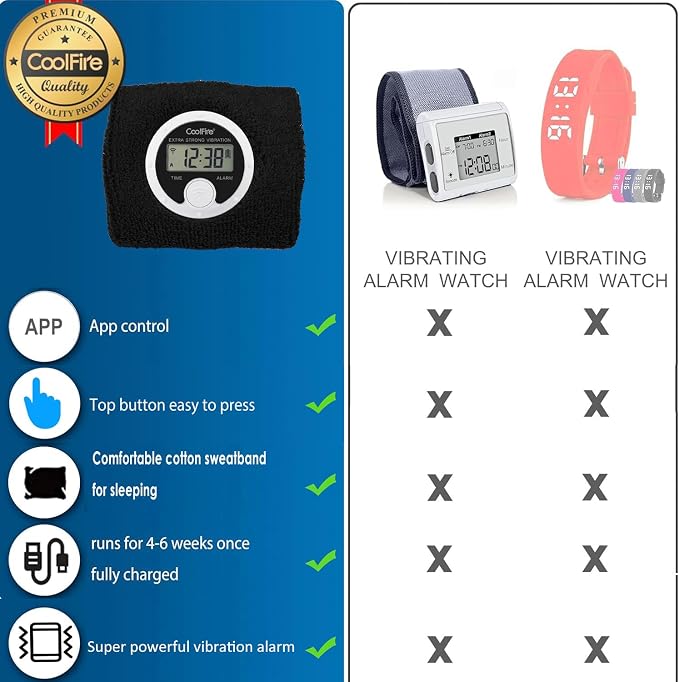 CoolFire Vibrating Alarm Clock Wristband, Silent Wake-Up Watch - Image 6