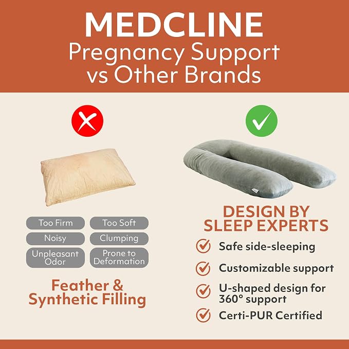 MedCline Pregnancy Pillow, Full Body Maternity Pillow - Image 3
