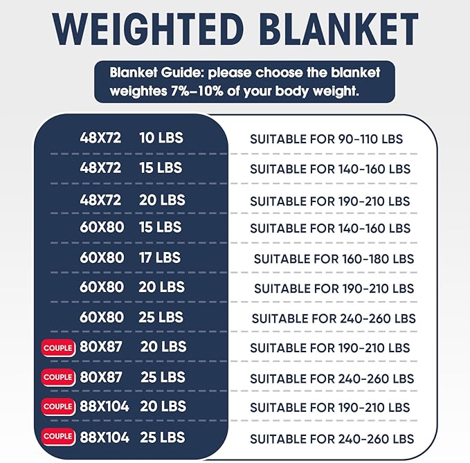 King Size Weighted Blanket for Adults Cooling Heavy Blanket for Sleeping - Image 3