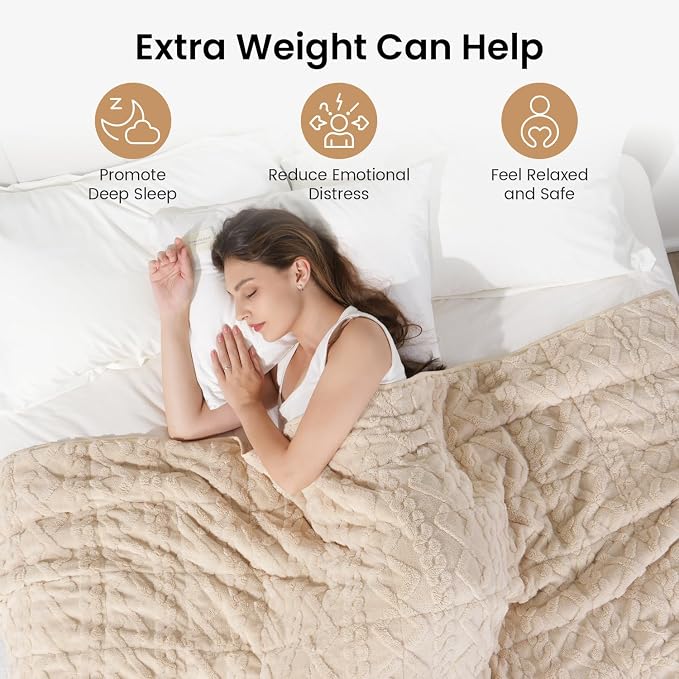 Drewin Weighted Blanket Queen Size 17lbs, Classy Soft Jacquard Sherpa Weighted - Image 2