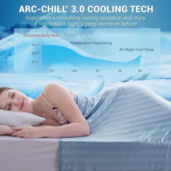 Elegear Revolutionary Cooling Blanket King, Absorbs Heat to Keep Body Cool - Image 2