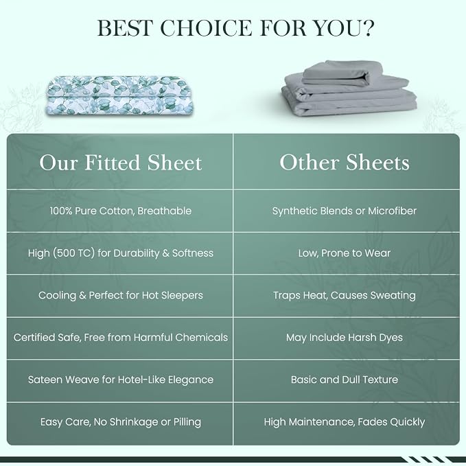 Feather & Stitch 1 Piece Fitted Sheet Full Size, 100% Cotton Damask Sateen - Image 8