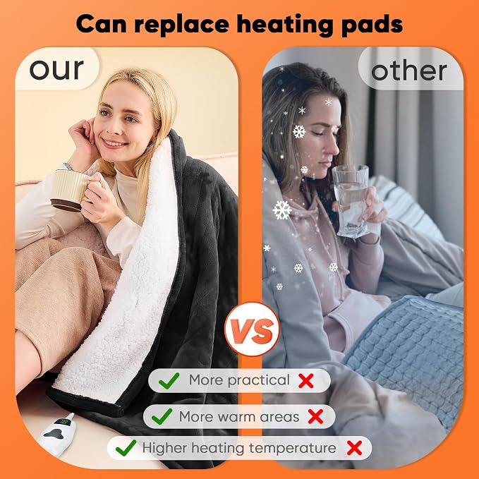 greenoak Heated Blanket Electric Throw 50"X60", Heating Blanket - Image 6