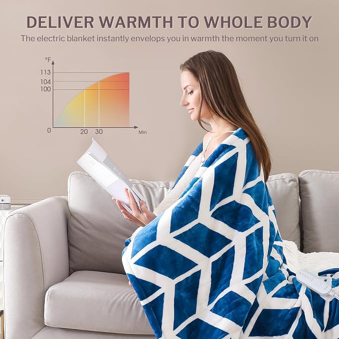 VENTIMI Electric Blanket Heated Throw, Fast Heating Blankets - Image 3