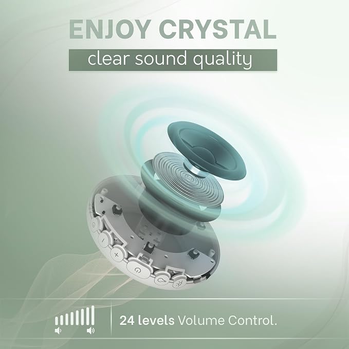 Wall Plug in White Noise Sound Machine - Image 2