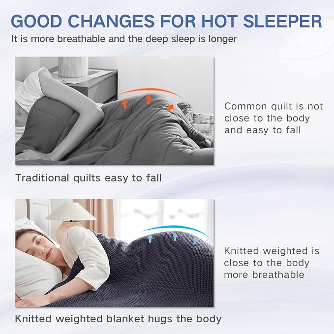 Guohaoi Knitted Weighted Blanket - Image 3