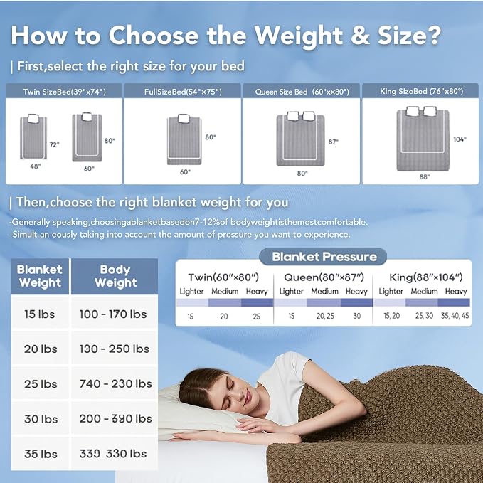 Topcee Knitted Weighted Blanket - Image 7