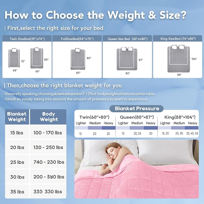 Topcee Weighted Blanket for Adults, Minky Dots Heavy Blanket for 140-160lbs - Image 7