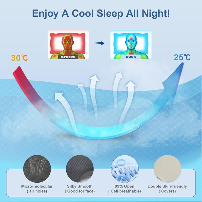 Pain Relief Cervical Pillow for Neck Support, Adjustable Ergonomic Pillow Cozy - Image 5