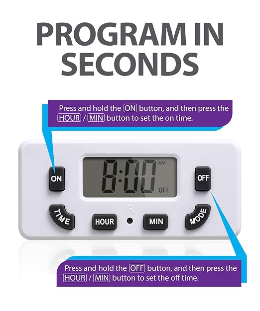 Fosmon 24 Hour Programmable Digital Timer Outlet, ON/Off Program, LCD Display - Image 4