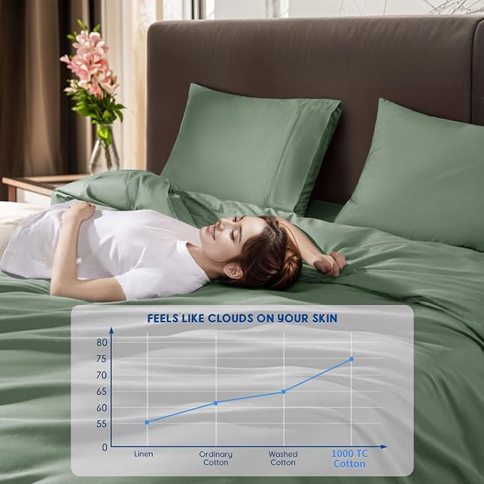 SONORO KATE 100% Egyptian Cotton Duvet Cover King Size, 1000 Thread Count - Image 5