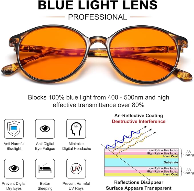 LIKSMU Blue Light Blocking Glasses Computer Gaming TV Phone Sleeping Glasses - Image 2