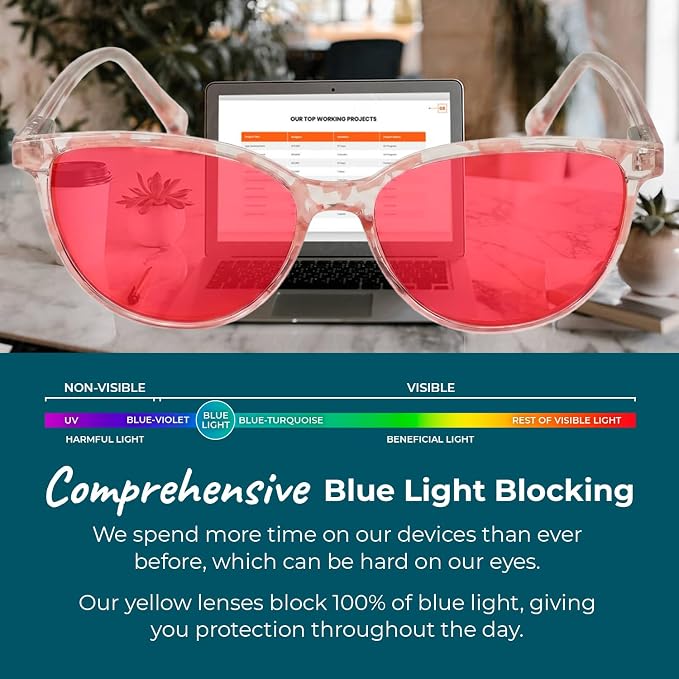 Sleep ZM Blue Light Blocking & Light Sensitivity Glasses - Image 5