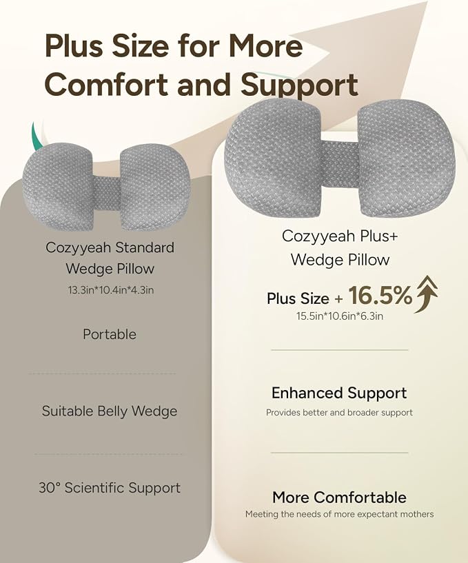 Pregnancy Wedge Pillow for Sleeping, Adjustable Maternity Pillow for Side - Image 2