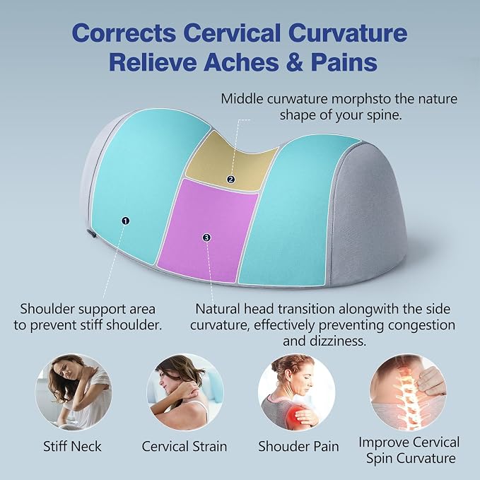 ComfortLife Small Neck Stretcher Pillow - Image 3