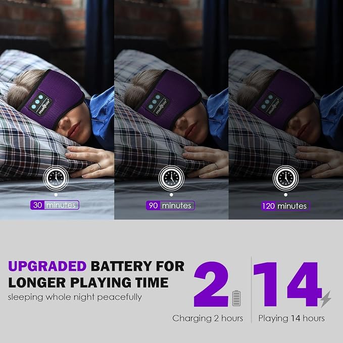 MUSICOZY Sleep Headphones, Wireless Music Earbuds Earphones - Image 4