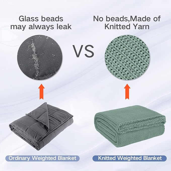 Guohaoi Knitted Weighted Blanket - Image 5