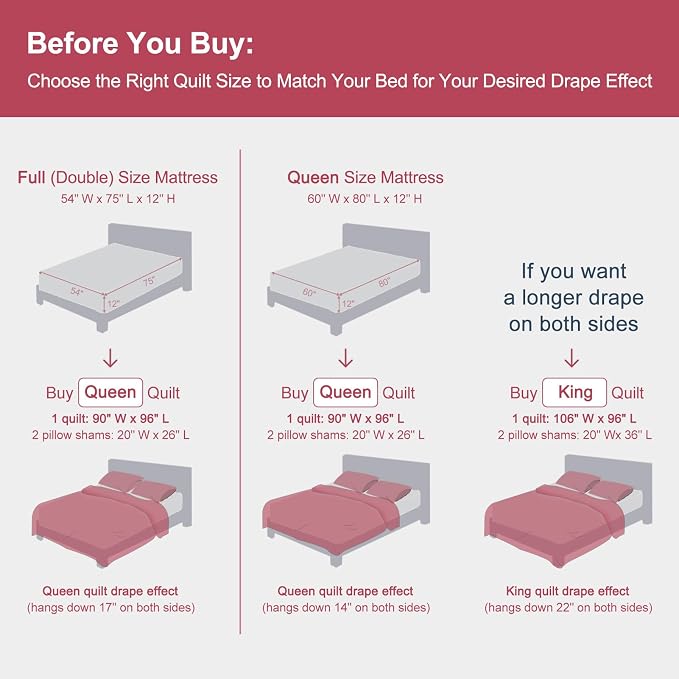GOONE XL Queen Quilt Set 90"x96", Lightweight Quilts Queen Size - Image 2
