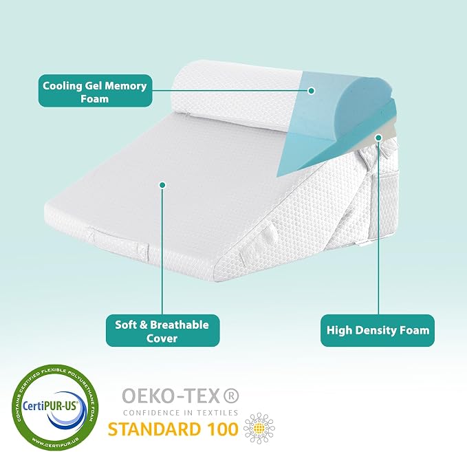 Bedluxe 3Pcs Orthopedic Bed Wedge Pillow Set, Foam Wedge Pillow Post Surgery - Image 3