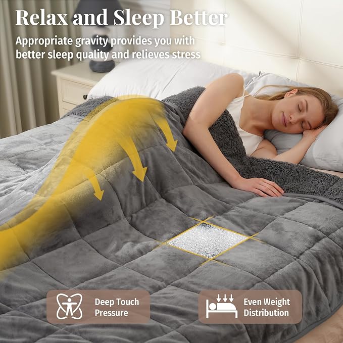 Topblan Sherpa Fleece Weighted Blanket - Image 3